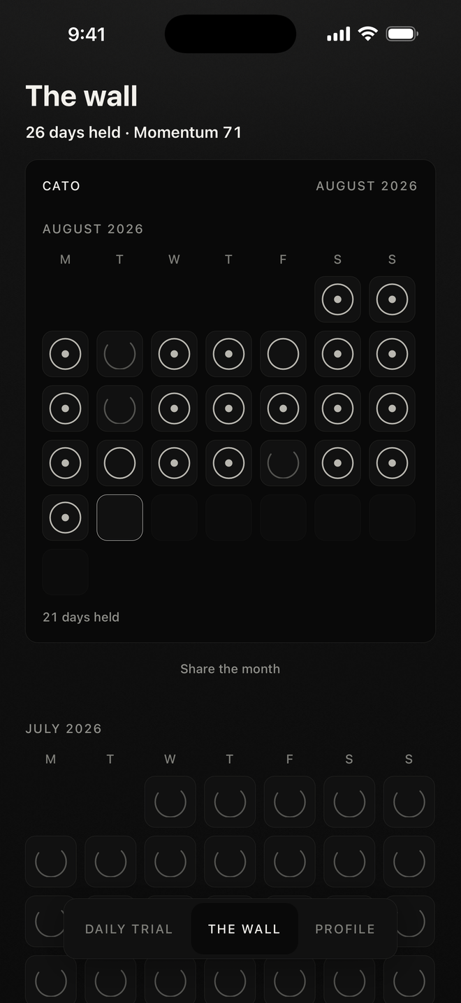 The wall: a month of held, reduced and missed days